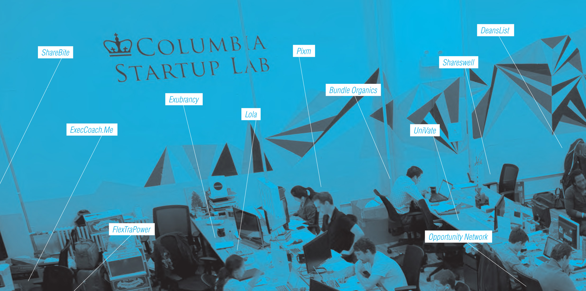 Columbia startup lab