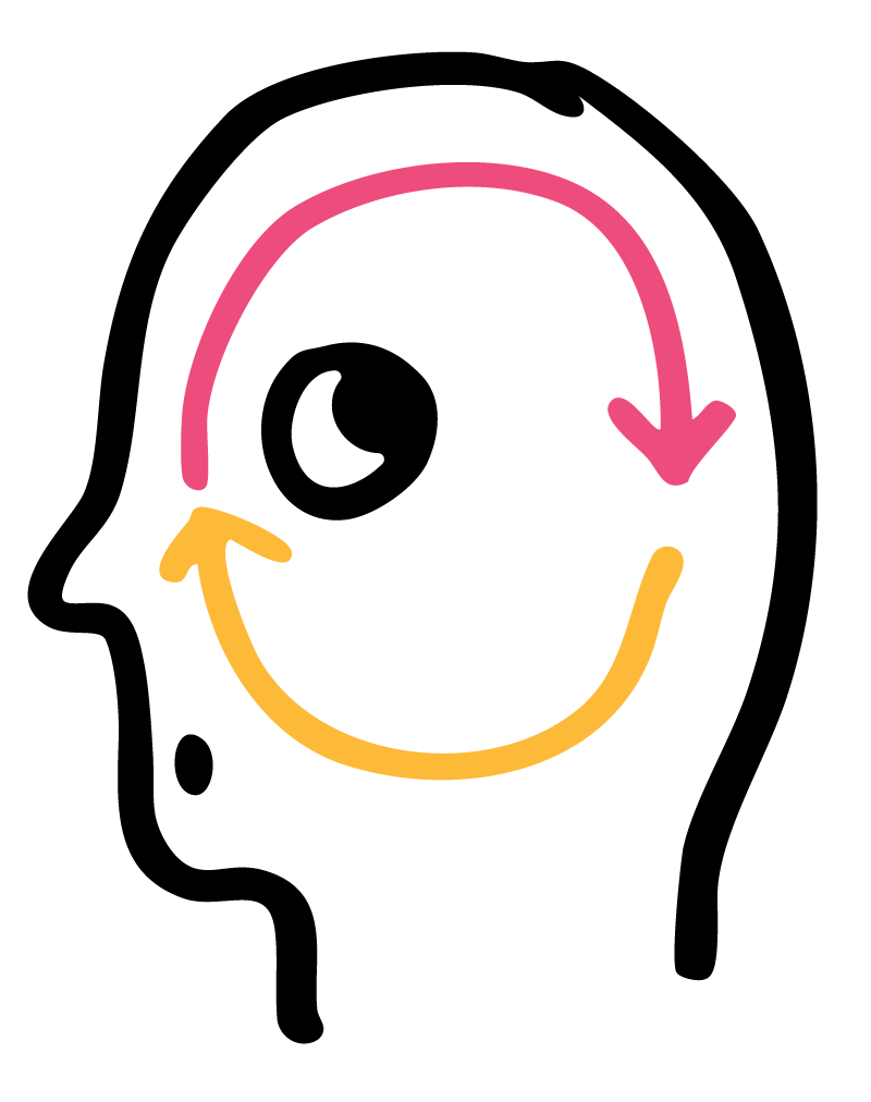 Illustration of The Self-Fufilling Prophecy