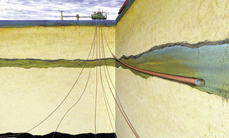 Diagram of CO2 buried underground