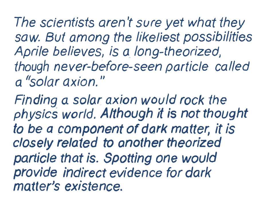 The scientists aren’t yet sure what they saw. But among the likeliest possibilities, Aprile believes, is a long-theorized though never-before-seen particle called a “solar axion.” Finding a solar axion would rock the physics world. Although it is not thought to be a component of dark matter, it is closely related to another theorized particle that is. Spotting one would provide indirect evidence for dark matter’s existence.