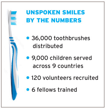 Stats from Unspoken Smiles